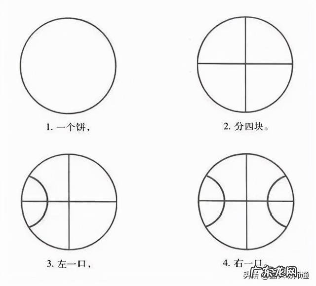 简单易学的幼儿简笔画-简笔画大全简单幼儿