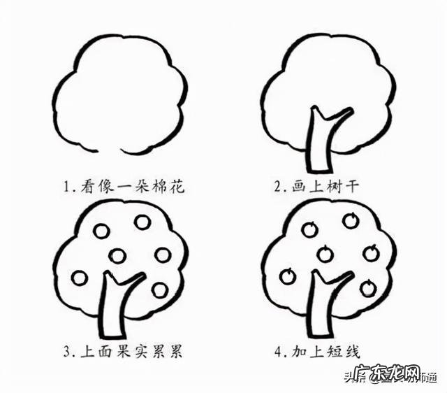 简单易学的幼儿简笔画-简笔画大全简单幼儿