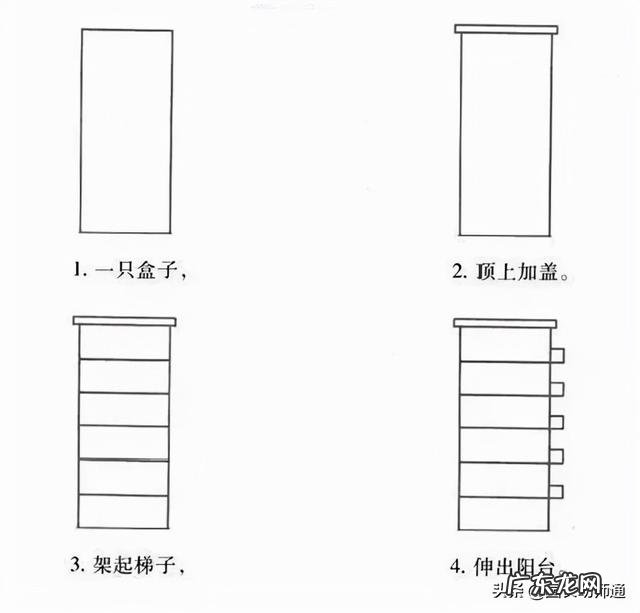 简单易学的幼儿简笔画-简笔画大全简单幼儿