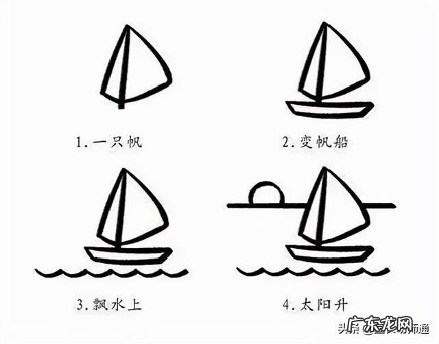 简单易学的幼儿简笔画-简笔画大全简单幼儿