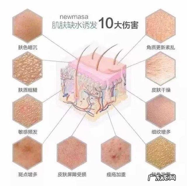 有什么性价比高的防晒霜？