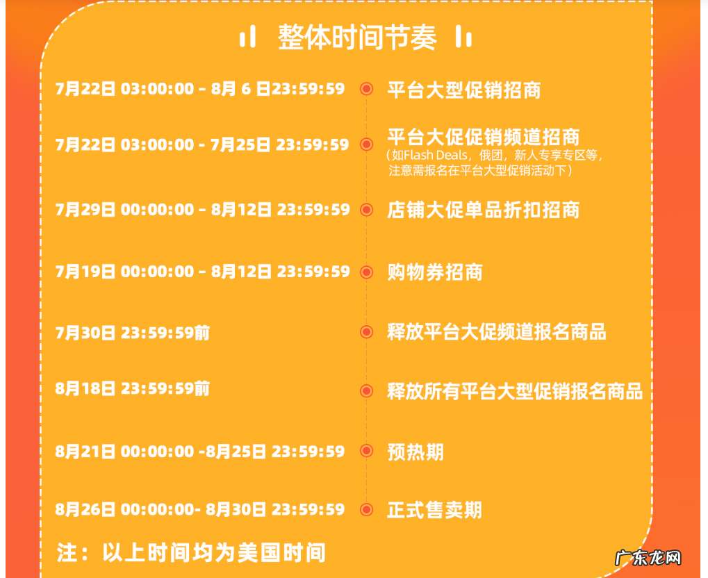 速卖通8月大促是什么时候?报名入口在哪?
