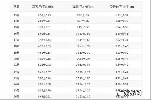 生酮减肥亲身体验 生酮减肥的具体原理是什么?