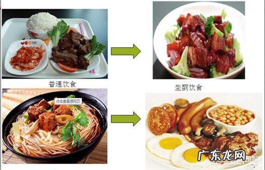 健身为什么要高碳水化合物,原理是什么?