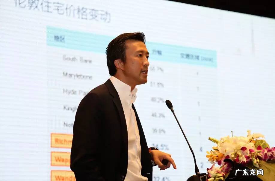 新鸿基地产老板是谁?谁创办的?