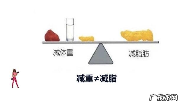 如果不运动只控制自己的饭量需要多久才能减肥成功?