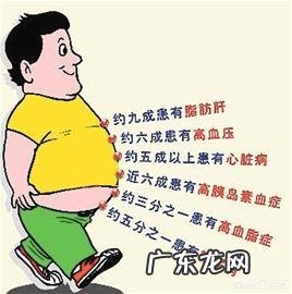 为什么有时候运动很长时间体重还不变?