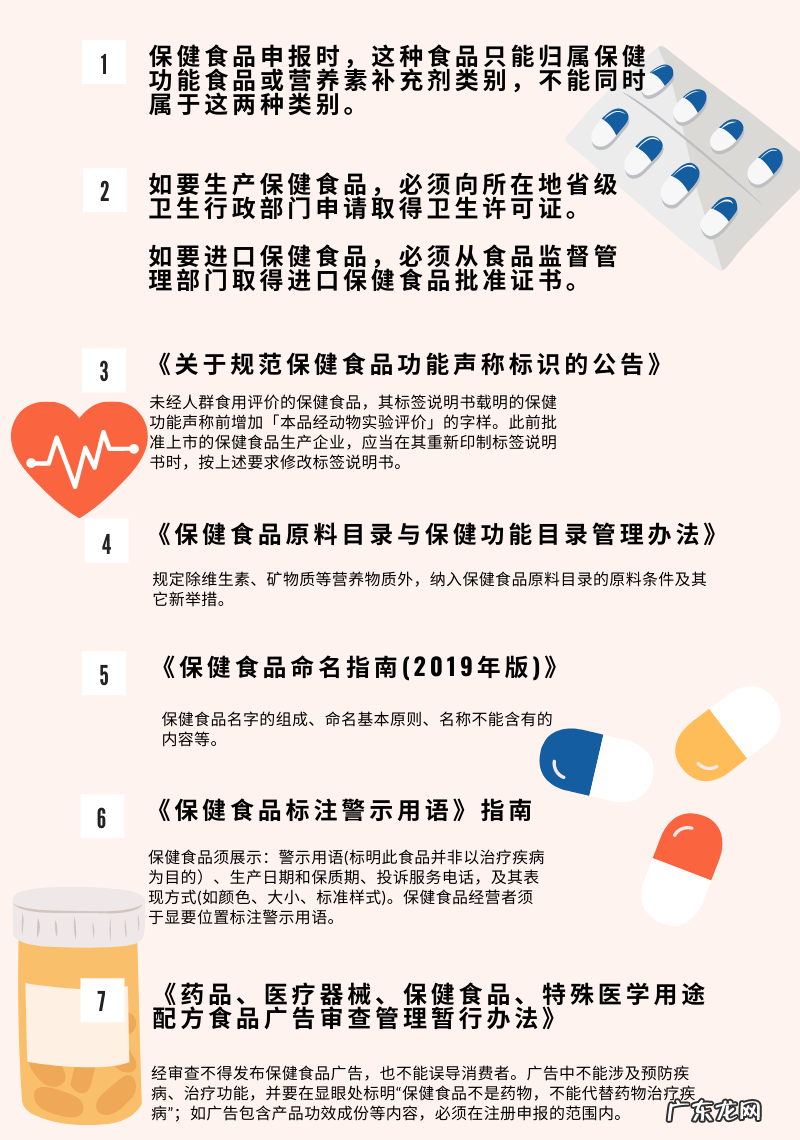 深度解析中国的保健食品市场 中国保健品市场有多大