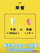 5+2轻断食的正确方法减肥食谱大基数？