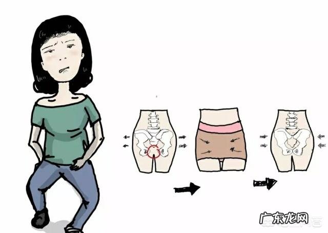 产后多久需要绑束腹带?要怎么绑比较好?