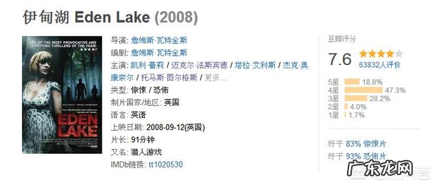 有什么看着压抑的电影 有没有什么电影看起来特别压抑?