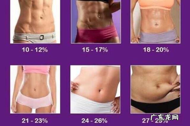 骑动感单车和跑步机上慢跑,哪个更减肥?