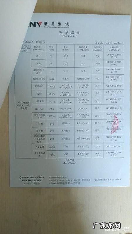 有什么简单快捷的营养早餐可以推荐，外面买的或自己做的都行