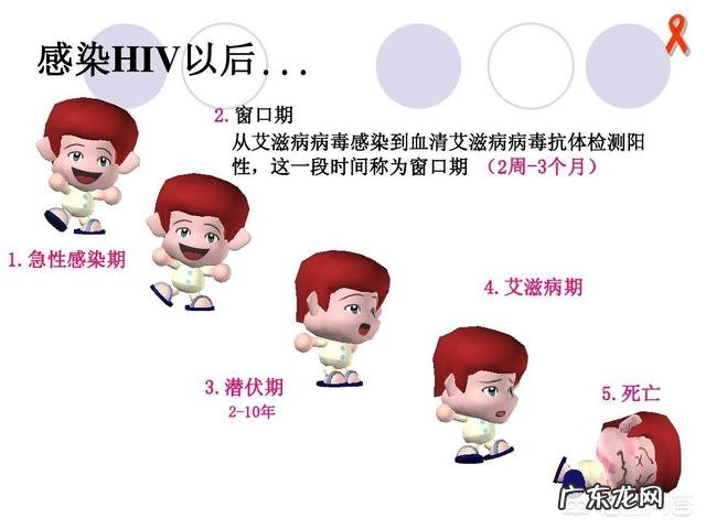 艾滋病zhi疗可以停药吗,停药有什么危害?