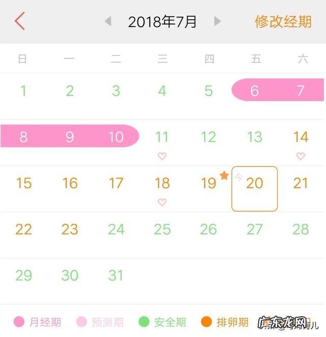 怎样可以帮助更快有效的怀上宝宝?