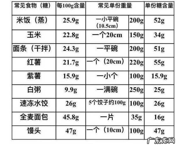 脸上总长痘痘是怎么回事,该怎么办?