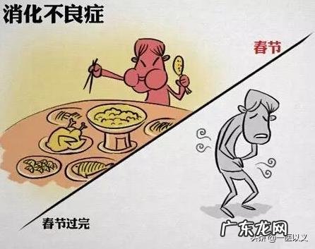 胃癌的患者是不是很消瘦呢?