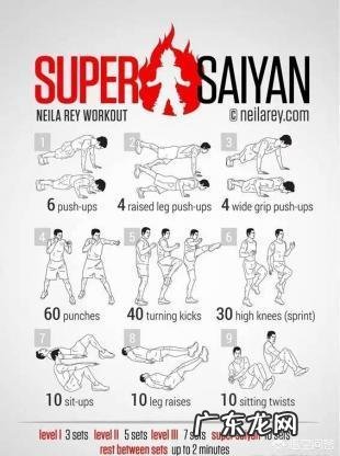 怎样通过徒手健身练出好身材？