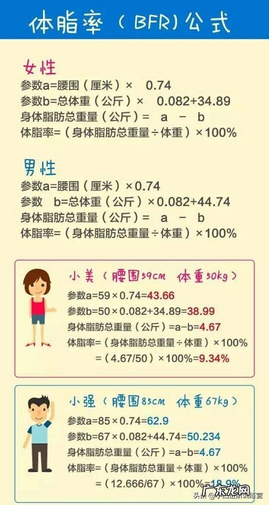 体重没有变,为什么看起来比之前显瘦?