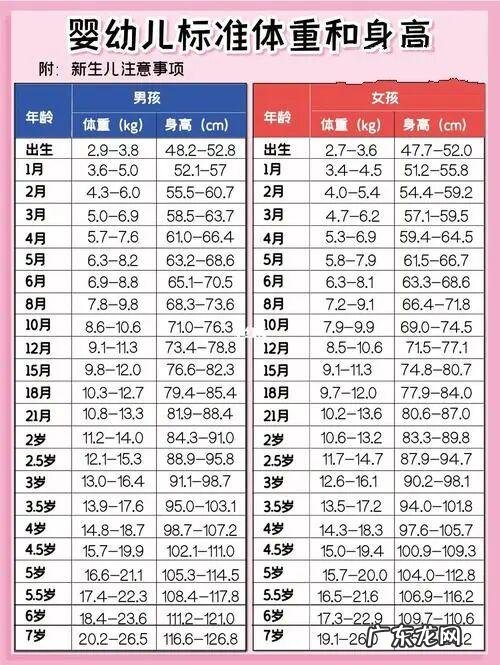 二个月大宝宝有什么注意事项-二个月的宝宝应该注意啥