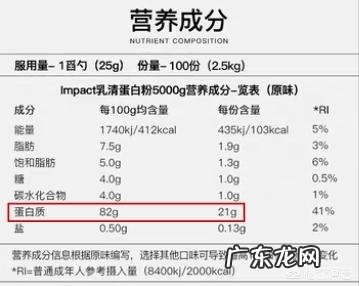 减脂和增肌期,应该如何选择摄取各自的蛋白质量呢?