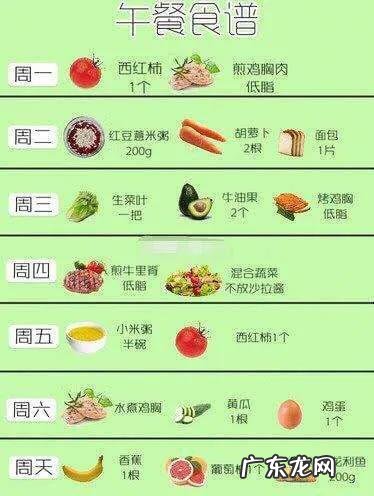 长期不吃米饭真的能减肥嘛?会不会对身体有什么危害?