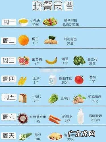 长期不吃米饭真的能减肥嘛?会不会对身体有什么危害?