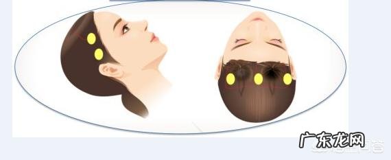 脸部皮肤松弛应该如何解决?