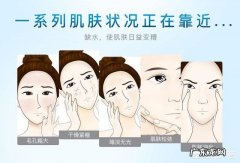 脸部皮肤松弛应该如何解决？