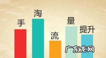 手淘搜索怎么做起来？从哪些方面优化？