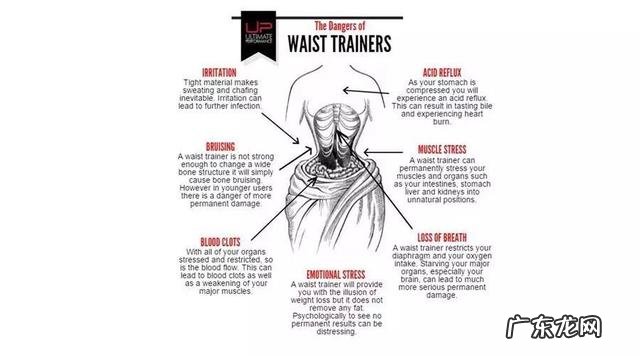 节食减肥的害处真的会很大吗？