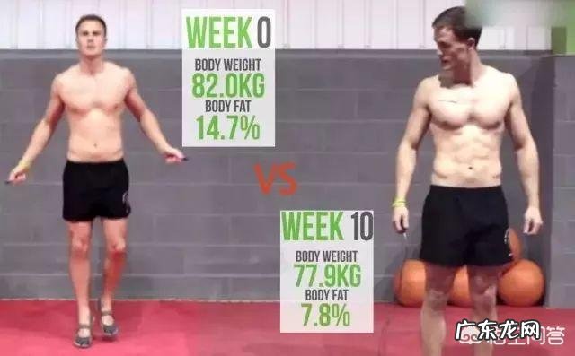 每天跳绳半个小时能减肥吗?