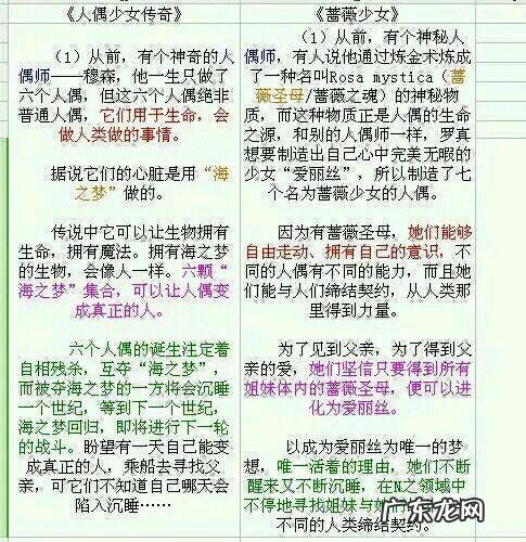 如何看十二岁女孩抄袭《蔷薇少女》出书?