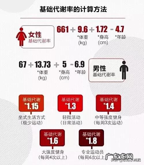 每天跳绳30分钟可以减肥吗？一个月能瘦几斤吗？