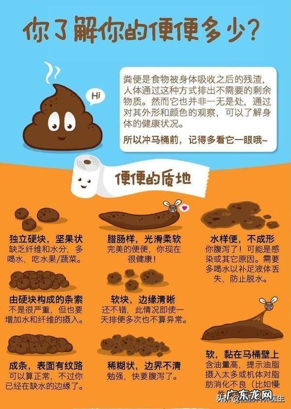 做肠镜发现有点结肠息肉咋办 如果每年都做肠镜,发现息肉就处理,是不是得结肠癌的可能不大?