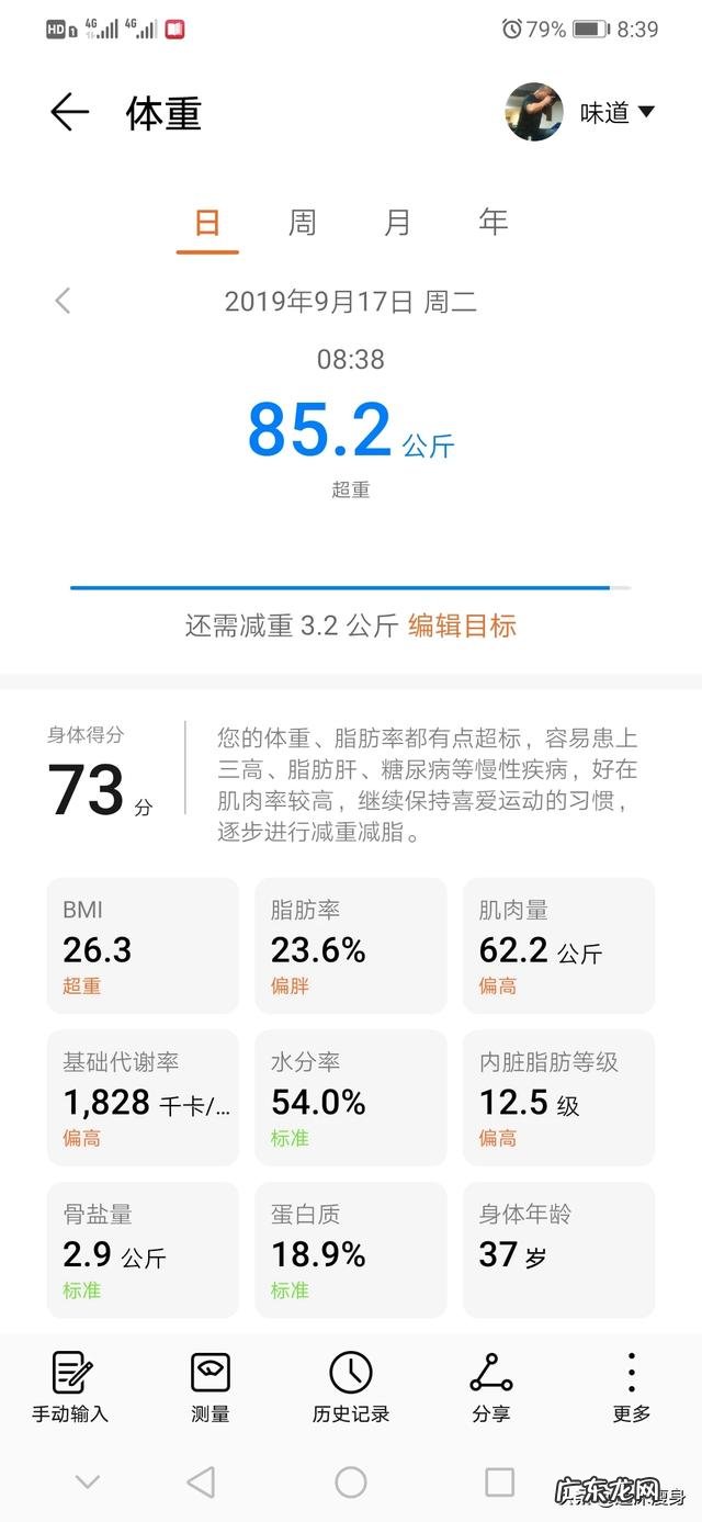 每天跳2000下绳,摇十分钟呼啦圈能瘦吗?