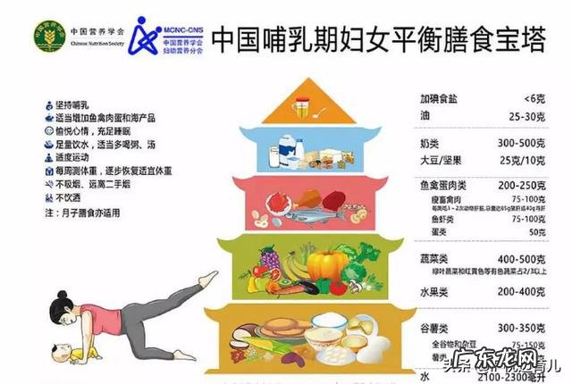 处在产褥期的产妇如何护理?如何促进骨盆恢复、甩掉大肚腩?