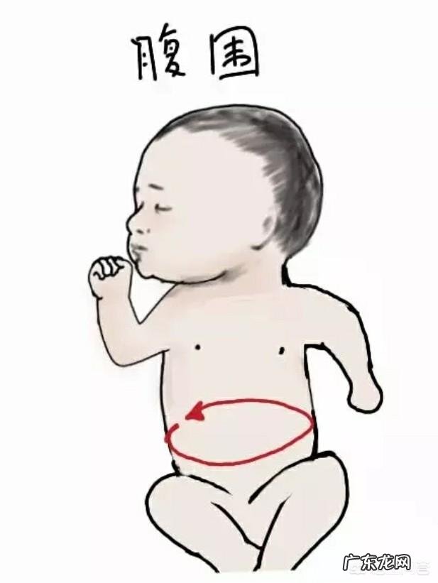 双顶径比和腹围比实际孕周偏大两周,正常吗有哪些需要注意的问题