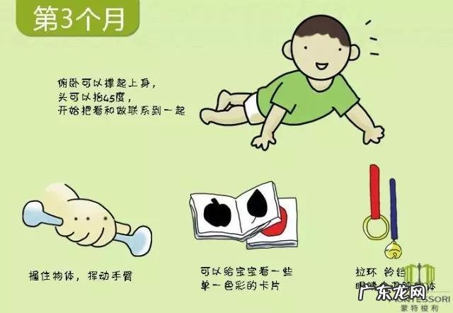 不同时期的宝宝身体发育指标是什么?