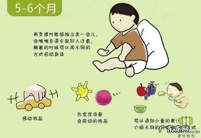 不同时期的宝宝身体发育指标是什么?