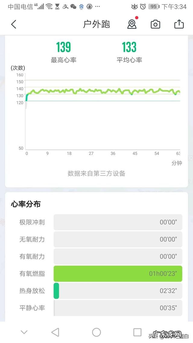 睡前泡脚对身体有什么好 晚上睡前泡脚有什么好处和作用？