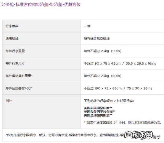 出国托运行李规定 欧洲航班托运行李规定