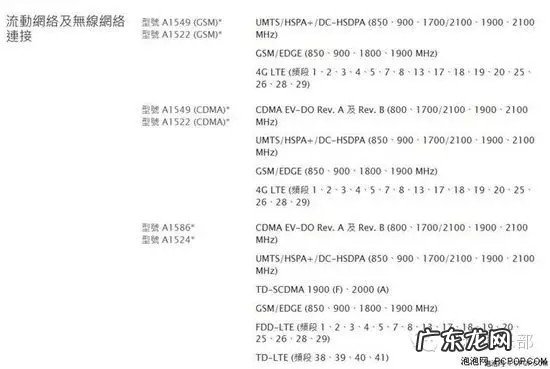 apple手机壳有保修吗?可以退货吗?