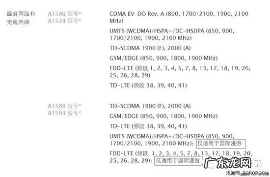 apple手机壳有保修吗?可以退货吗?