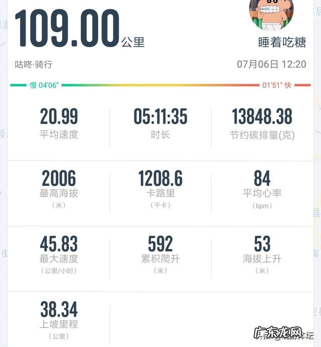 减肥应该注意什么事项 骑自行车可以减肥吗,有哪些注意事项呢?