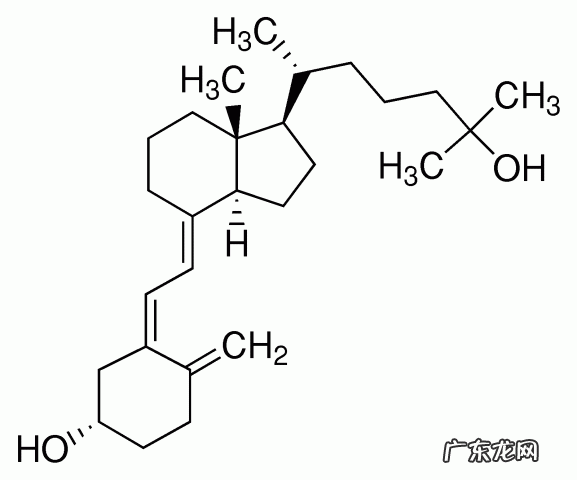 为什么宝宝在出生后就要补充维生素D?
