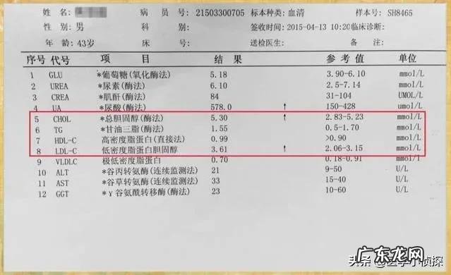 一般多少岁绝经正常?快绝经的时候会有什么状况?