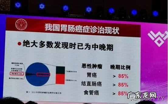 肠癌早期是肚子疼腹泻与干硬大便交替出现吗?