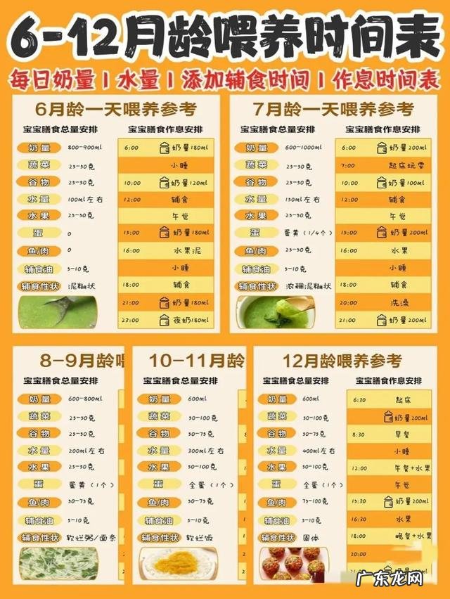 简述1-6月婴儿母乳喂养指南-0-6个月纯母乳喂养指南
