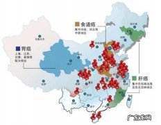 现在为什么会有那么多人得癌症 癌症到底怎么形成的？为什么现在会出现这么多种癌症？